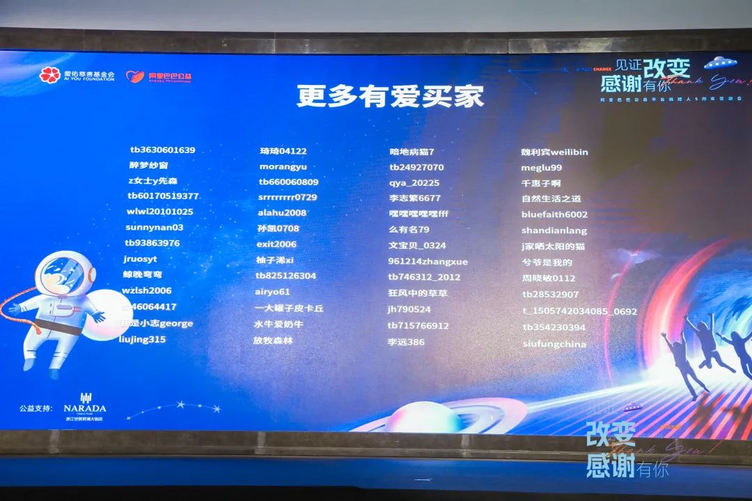 感谢万千无法到场的“有爱买家”们用自己的行动为爱佑儿童公益项目贡献力量2.jpg